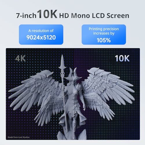 Comparison of 4K and 10K HD Mono LCD Screen with resolution and precision details.