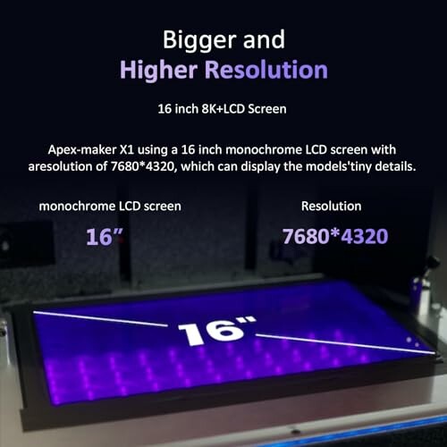 16 inch 8K monochrome LCD screen with resolution 7680x4320.