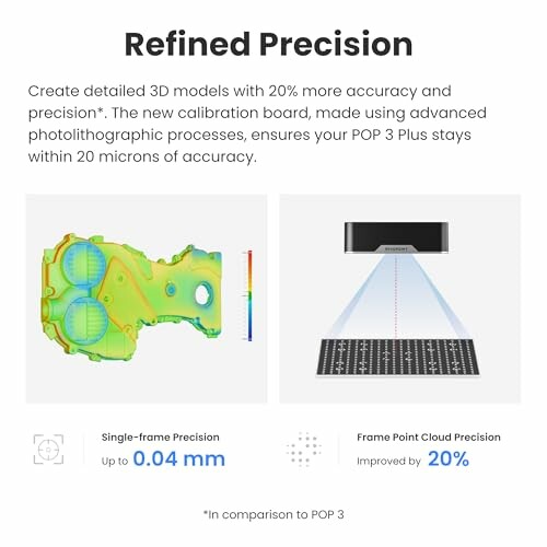 3D model calibration with improved precision and accuracy.