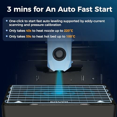 3D printer with features for fast auto start and heating times.