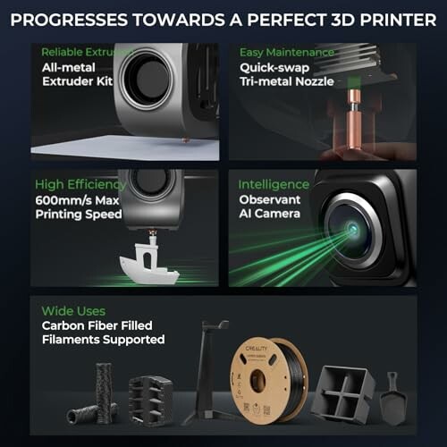 Features of a 3D printer including extruder kit, nozzle, printing speed, AI camera, and filament support.