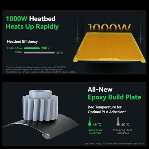 3D printer heatbed and epoxy build plate features.