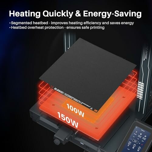 3D printer heated bed with energy-saving features and overheat protection.