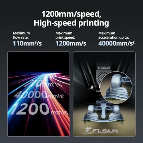 A high-speed 3D printing features with flow rate, print speed, and acceleration details.