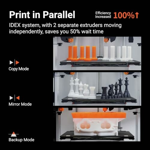 3D printer with IDEX system showing copy, mirror, and backup modes.