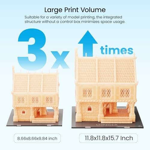 A comparison of two 3D printed house models showcasing the Longer LK5 Pro 3D printer's large print volume and high accuracy.