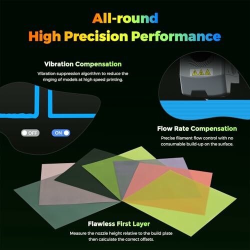All-round high precision performance with vibration compensation, flow rate control, and flawless first layer.