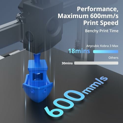 3D printer showcasing 600mm/s speed with Benchy print time comparison.