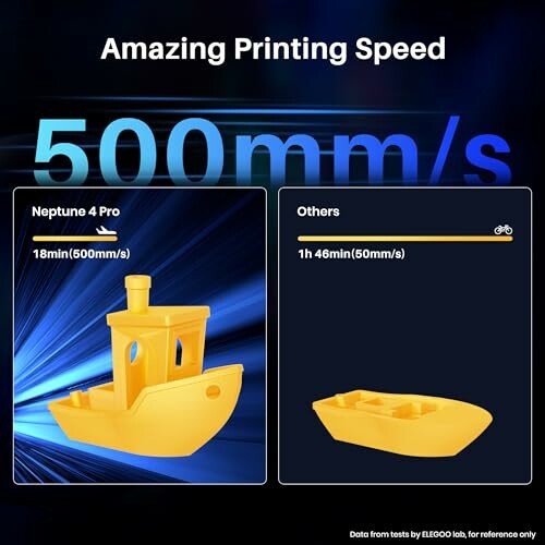Comparison of 3D printing speeds between Neptune 4 Pro and others, showing 500mm/s for Neptune 4 Pro and 50mm/s for others.