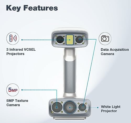 3D scanner with key features labeled, including cameras and projectors.
