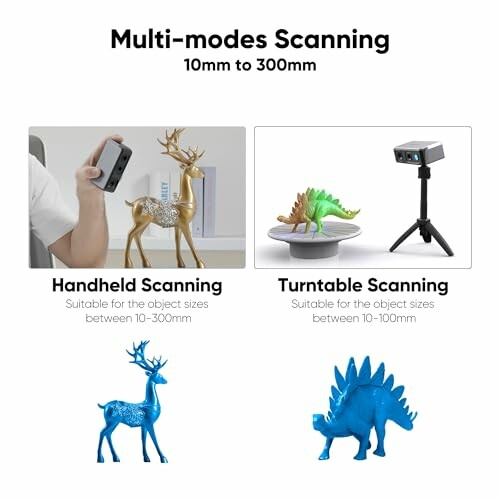 Illustration of multi-mode 3D scanning with handheld and turntable options.