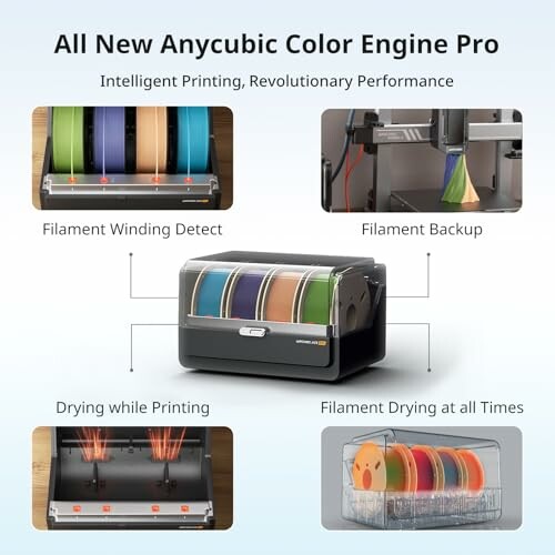 Anycubic Color Engine Pro features and functions.