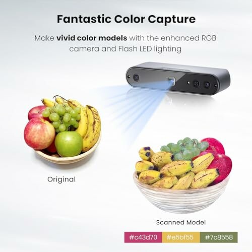 Comparison of original fruit bowl and scanned model using color scanner.