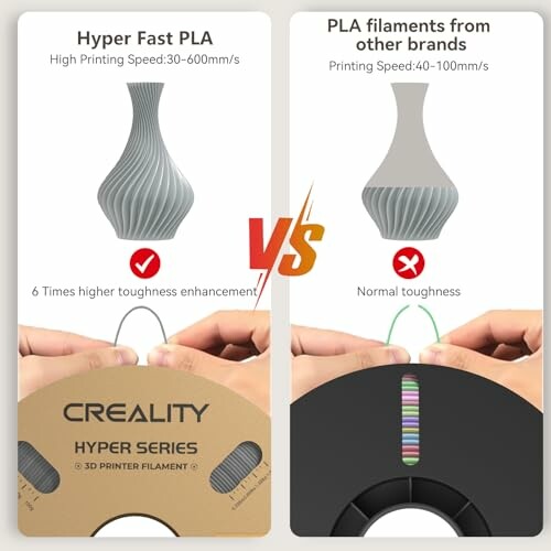 Comparison of Creality Hyper Fast PLA and other PLA filaments.