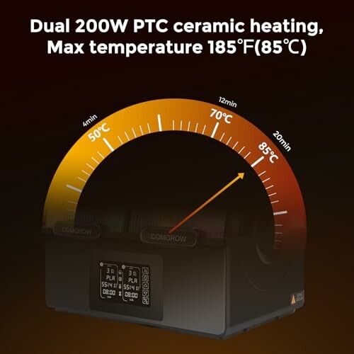 Dual 200W PTC ceramic heater with temperature gauge.