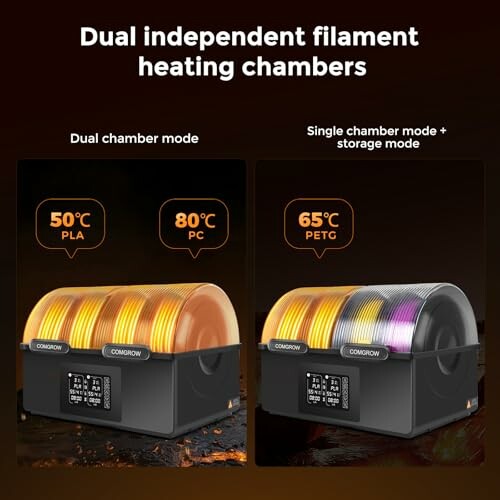 Comparison of dual and single filament heating chambers with temperatures for 3D printing materials.