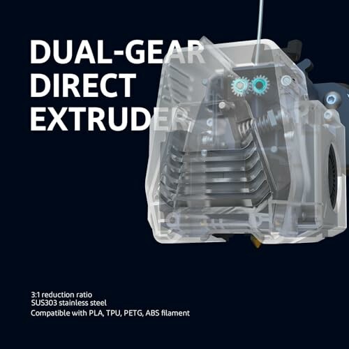 Dual-gear direct extruder with 3:1 reduction ratio and stainless steel, compatible with various filaments.