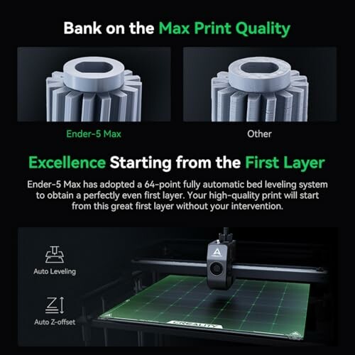 Ender-5 Max 3D printer showcasing high print quality with auto leveling.