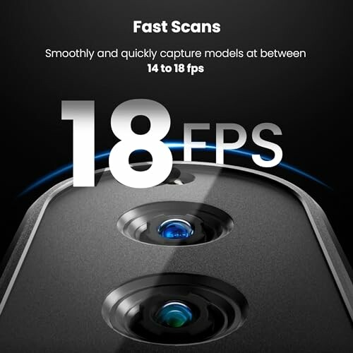Camera lenses highlighting 18 FPS scanning capability.