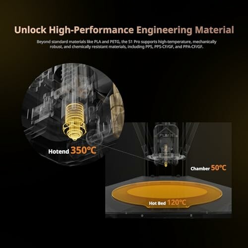High-performance engineering material with 3D printer hotend at 350°C, chamber at 50°C, and hotbed at 120°C.
