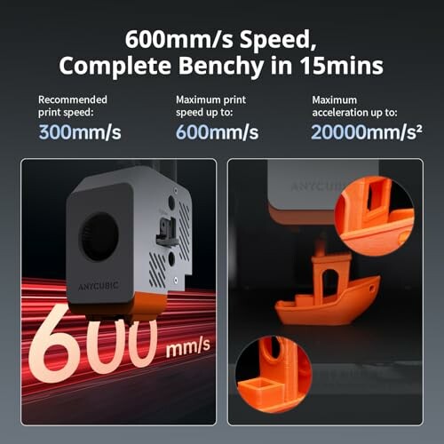High-speed 3D printer with 600mm/s speed and complete Benchy in 15 minutes.