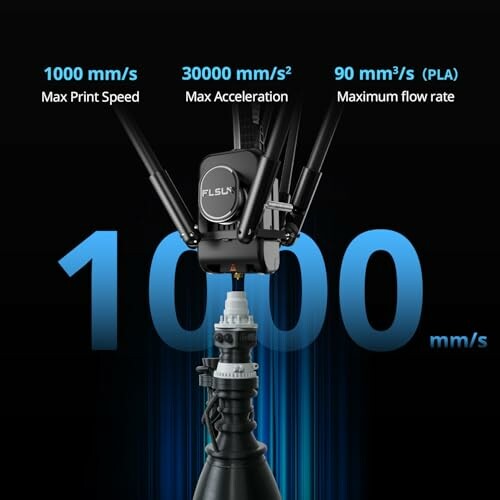 High-speed 3D printer with specs: 1000 mm/s print speed, 30000 mm/s² acceleration, 90 mm³/s flow rate.