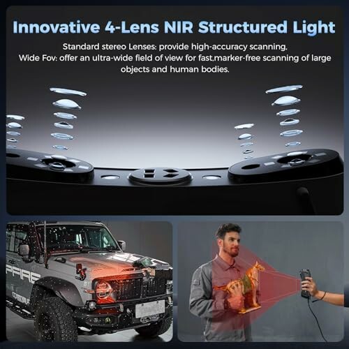 Innovative 4-Lens NIR Structured Light scanner with car and person demonstration.
