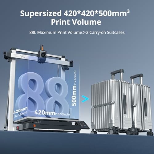 3D printer with dimensions compared to suitcases.