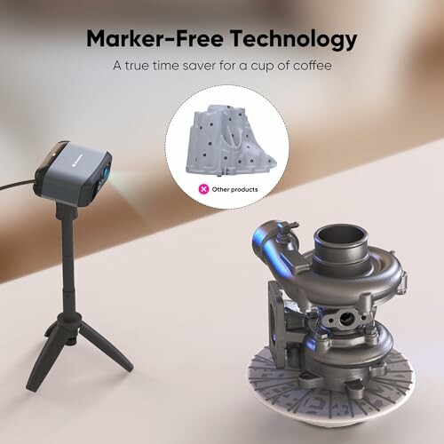 Moose 3D Scanner