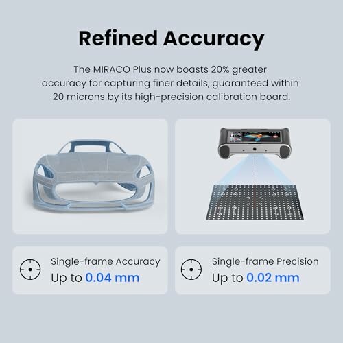 Miraco Plus enhanced accuracy features with 20% improvement, showcasing single-frame accuracy and precision.