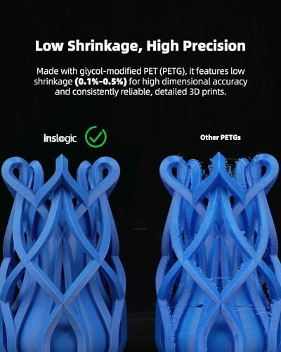 Comparison of 3D prints: InSlogic PETG vs. other PETGs showing low shrinkage and high precision.