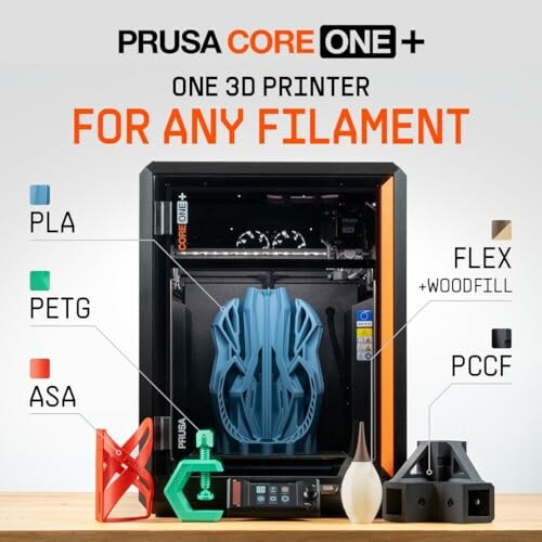 Prusa Core One+ 3D printer showcasing compatibility with various filaments like PLA, PETG, ASA, FLEX+Woodfill, and PCCF.