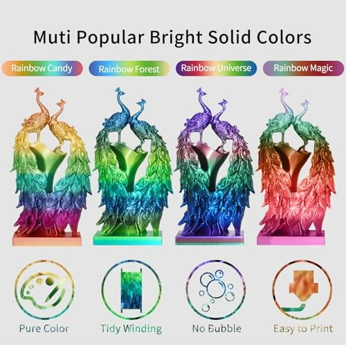 Four peacock figurines in rainbow colors with descriptions of filament properties.