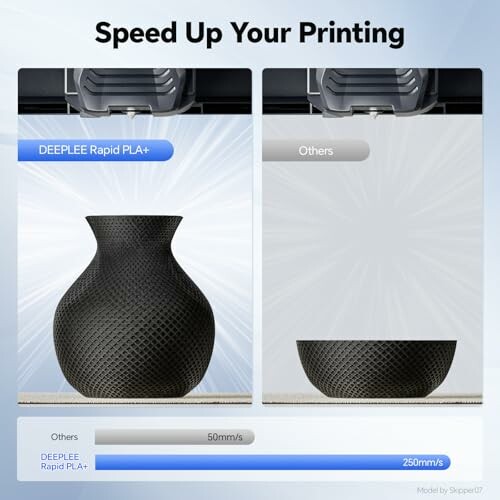 Comparison of DEEPLEE Rapid PLA+ and others in 3D printing speed.