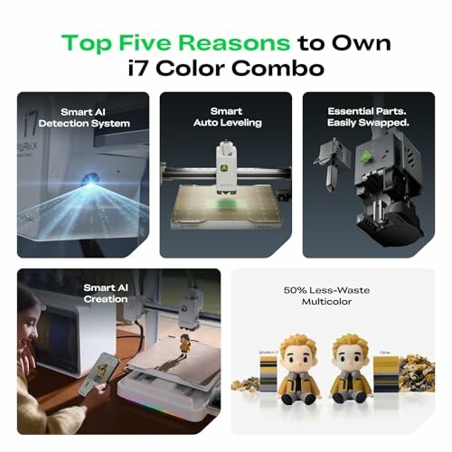 Top five reasons to own i7 color combo with features like AI detection, auto leveling, easy parts swap, AI creation, and less waste multicolor.