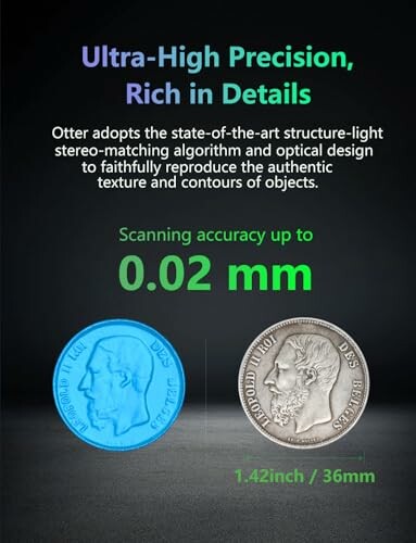 High precision scanning accuracy of 0.02 mm with coin comparison.